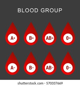 Blood group type icon flat web sign symbol logo label set