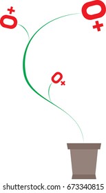 Blood Group, Blood Type, O Positive Plant with Brown Pot Vector format