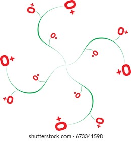 Blood Group, Blood Type, O Positive Floral Plant (Blood Type Flower) Vector format