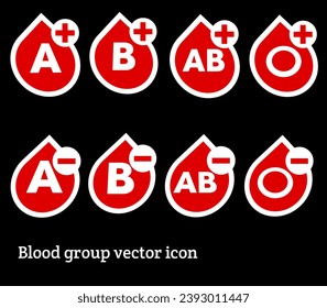 Blood group vector icon . Blood type icon. Blood group Vector clipart Illustrations.  Red blood drops. 
