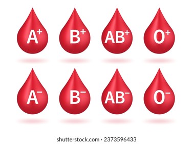Blood group vector icons isolated on white. Drops of blood with blood type. Donation, DNA test. Blood test. Vector illustration