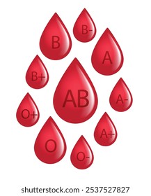 Iconos del vector del grupo sanguíneo aislados en blanco. Gotas de sangre con tipo de sangre ilustración de stock