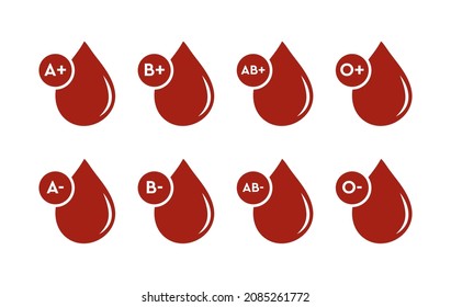 Blood group vector icons. Red drops with blood type sign.