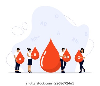 Blood Group Vector Illustration Concept Showing a group of people showing different blood group, Suitable for landing page, ui, web, App intro card, editorial, flyer, and banner.