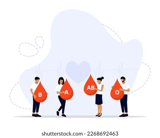 Blood Group Vector Illustration Concept Showing a group of people showing different blood group, Suitable for landing page, ui, web, App intro card, editorial, flyer, and banner.