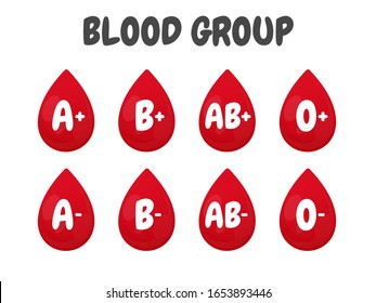 Vector de grupo sanguíneo. Diversas ideas de donación de sangre A B AB O para ayudar a los heridos.