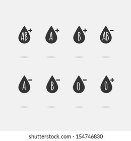 blood groups icons set