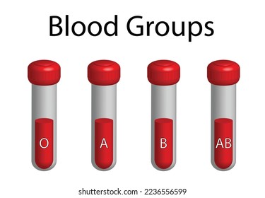 Grupos de sangre en el diseño 3d del tubo de ensayo. ABO Grupos de sangre. Donación de sangre. Cuatro tipos, grupos A, B, AB y O, compuestos por combinaciones de antígenos de tipo A y de tipo B. Análisis de sangre. Ilustración vectorial.