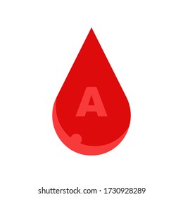 Blood illustration vector simple design