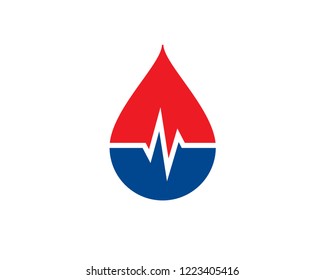 blood liquid drop with ekg graph