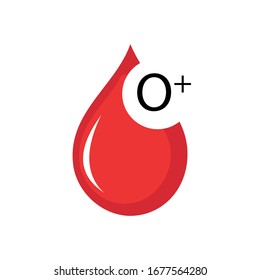 Blood  O+ t-shirt design suitable for fabric print / print on any color t shirts. also color can be edit with editable files. vector Illustration design.