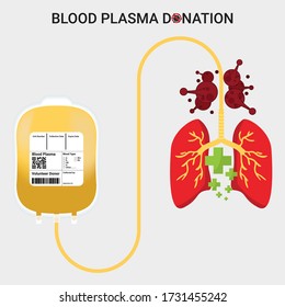 Blood Plasma Donation From Recovered Covid-19 Patients With The Yellow Line Connecting The Lungs To Healing. Research To The Coronavirus Disease Infection Treatments. Medical Scientist Concept