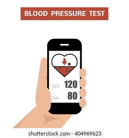 Blood pressure test. Measuring of blood pressure using smartphone application.