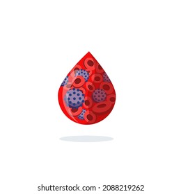 Una muestra de sangre que contiene virus. Examen de muestras de sangre para detectar virus, SIDA y VIH. Análisis de sangre de laboratorio. Diagnósticos médicos con una muestra de gota de sangre. Ilustración vectorial plana aislada.