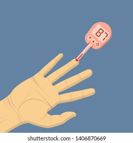Blood sampling of the patient for its analysis in order to identify the disease.