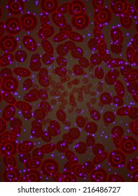 blood is the source of life