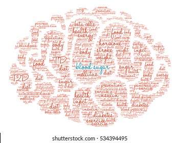 Blood Sugar Brain word cloud on a white background. 