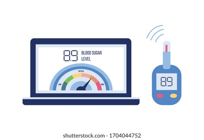 Blood Sugar Level Test On Glucose Meter And Laptop Screen - Diabetes App For Computer And Modern Wireless Device. Health Technology - Flat Isolated Vector Illustration.