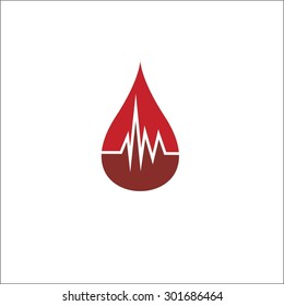 Blood symbol