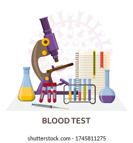 Blood test Covid-19. PCR testing. Virology research concept. Laboratory equipment such as microscope and flasks
