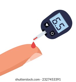 Análisis de sangre con el dedo. Glucólogo aislado. Probando la glucosa. Lecturas de azúcar en sangre. Aparato médico de medición. Supervisión de la atención médica. Equipo de diagnóstico. Diseño plano de ilustración vectorial.
