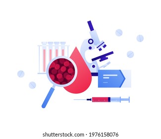 Blood test and illness analysis concept. Vector flat medical illustration. Red drop, microscope, magnifier glass, lab tube equipment sign. Design for health care.