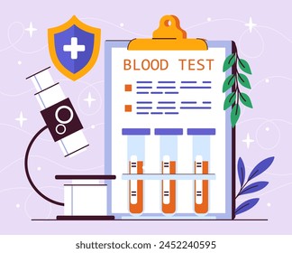 Análisis de sangre y concepto de investigación de laboratorio. Tubos de sangre delante de un microscopio y un formulario para rellenar los datos. Ilustración vectorial.
