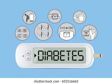 Blood test machine and icon about common symptoms in people who have diabetes.