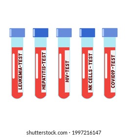 Blood Test In Tube, Hepatitis, HIV,NK Cells, Leukemia COVID-19, Body Check Up, Prevention Blood Disease 