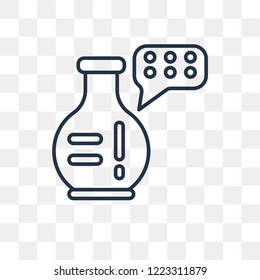 Blood test vector outline icon isolated on transparent background, high quality linear Blood test transparency concept can be used web and mobile