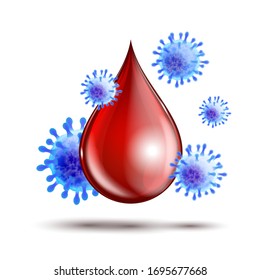 Blood testing concept with blood drop and virus disease cells isolated on white background. Microbiology, immunology template. Vector illustration.