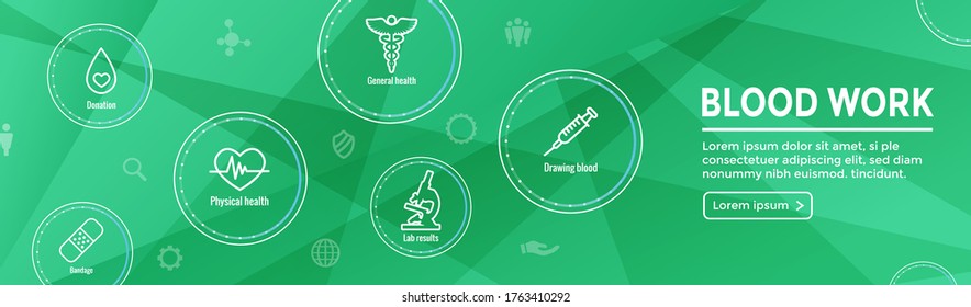 Juego de iconos de análisis de sangre y banner de encabezado web