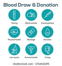 Blood Testing And Work Icon Set With Syringe, Donation, And Blood Sample Ideas