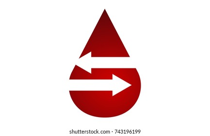 Blood Transfusion