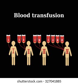 Blood transfusion. Blood groups. Infographics. Vector illustration