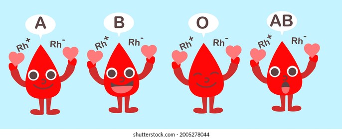 Sangre tipo A+, A-, B+, B-, AB+, AB-, O+ y O-.Cartoon carácter.Día mundial del donante de sangre.Signo, símbolo, icono o logotipo aislado.Concepto de vida salvable.Fondo médico.Ilustración vectorial de póster.