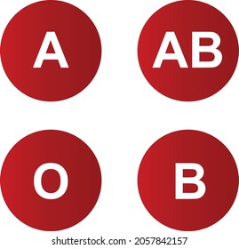 blood type A B O AB in red circel background
