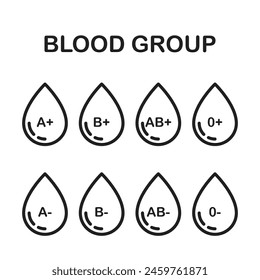 Tipo de sangre. Iconos lineales negros de los tipos de sangre en forma de gota. Ilustración vectorial.