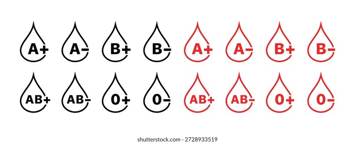 Blood Type and Donation Icon Set: Featuring A+, A-, B+, B-, O+, O-, AB+, AB-