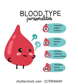 Blood Type Donation Infographic Vector Illustration Stock Vector ...