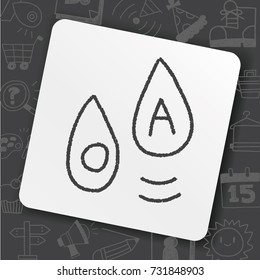 blood type doodle drawing