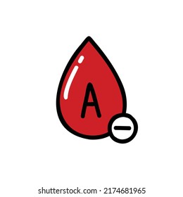 blood type doodle icon, vector illustration
