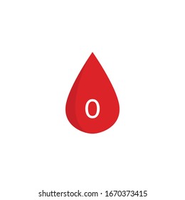 blood type flat icon, vector illustration