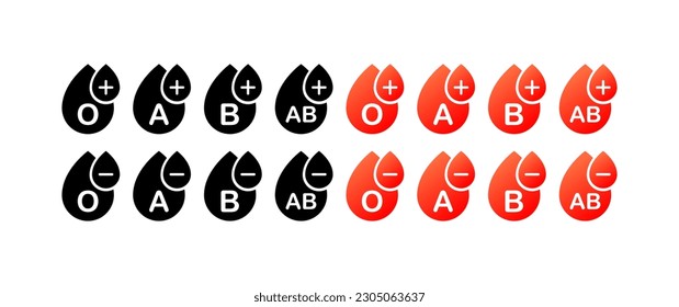 Blood type. Flat, red, different blood types. Vector icons.