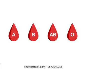 1,105 Blood type o Images, Stock Photos & Vectors | Shutterstock