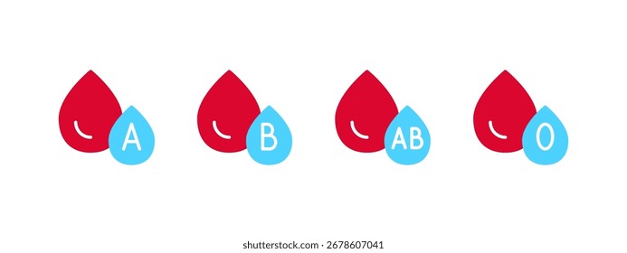 Blood Type Icon Set: A, B, AB and O Droplet Symbols for Donation, Transfusion and Medical Infographics. Isolated Blood Group Samples. 