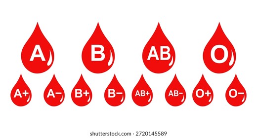 Blood type icon. For web design, templates, infographics and more. flat vector illustration design
