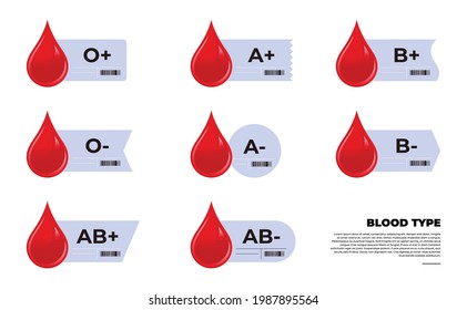 Blood type infographic vector set with Red Blood Drop element.