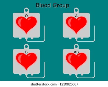 Blood Type O, A, B, AB, Red Hearted Symbol, Communication With Pictures For You