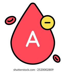 Tipo de sangre Paciente Sangrado Transfusión 